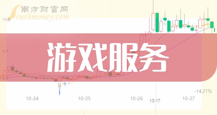 手机上有qq要下载腾讯微博吗_网聊要妹子号码技巧_下载游戏为什么要手机号码