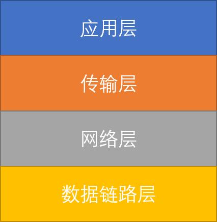 意思是谁发现的_意思是什么_tvl是什么意思