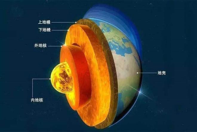 国际保护臭氧层日的来历_国际保护臭氧层日_国际保护臭氧层日是