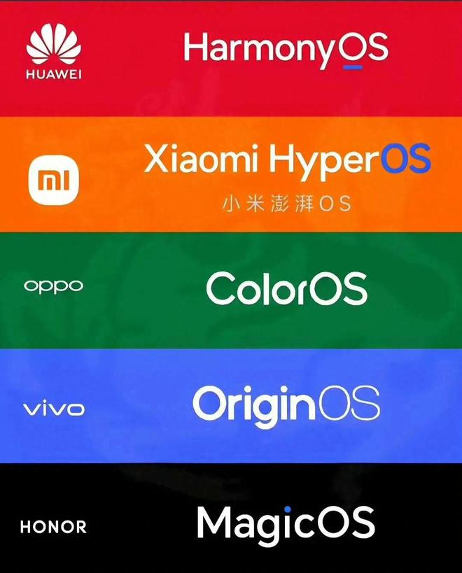 推荐几个简单小游戏手机-闲暇时刻必备!三款手机大PK,哪款更适合你玩简单小游戏?(图4) 推荐几个简单小游戏手机_手机简单小游戏排行前十_简单推荐手机游戏小程序