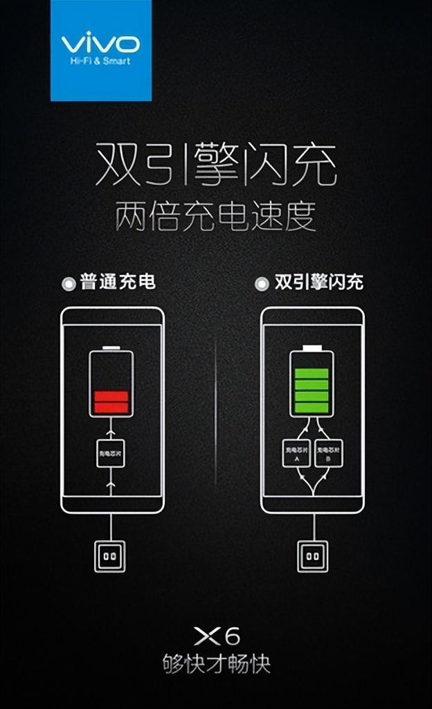 小游戏给手机充电攻略图_给手机充电游戏第三关_充电的小游戏