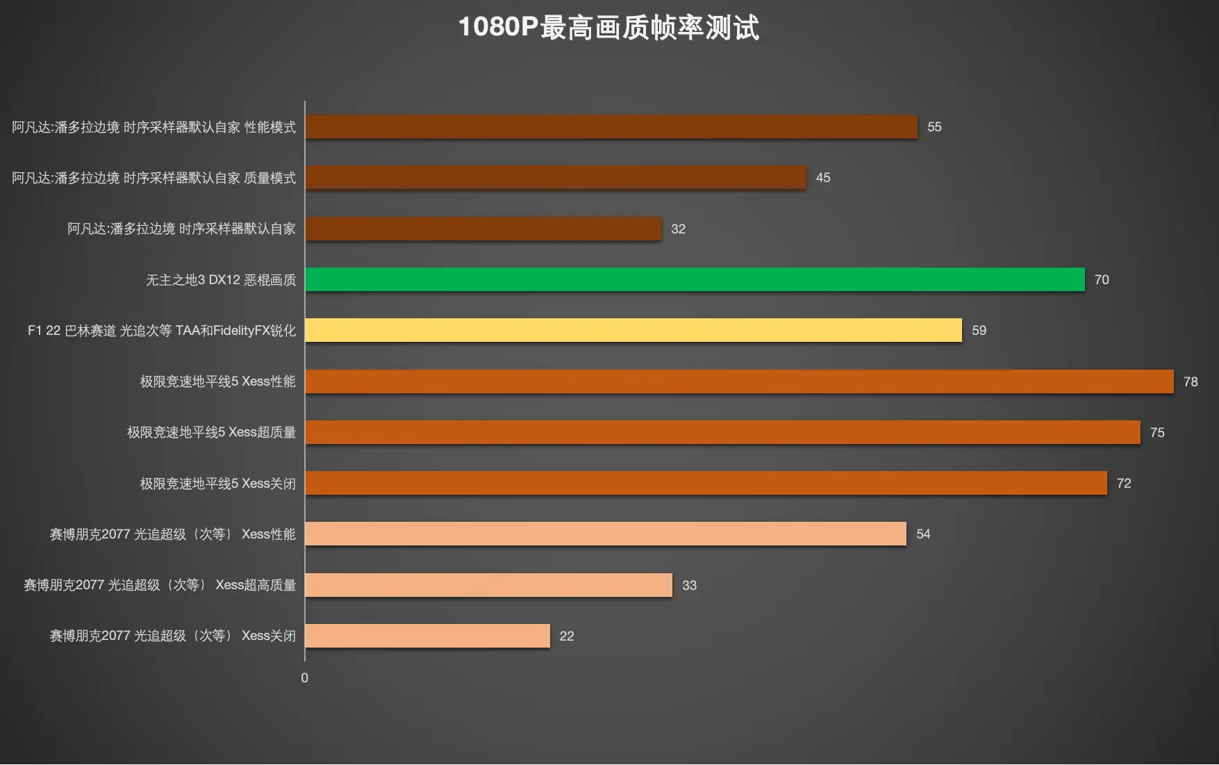 r75700u相当于i7几代_r75700u相当于i7几代_r75700u相当于i7几代