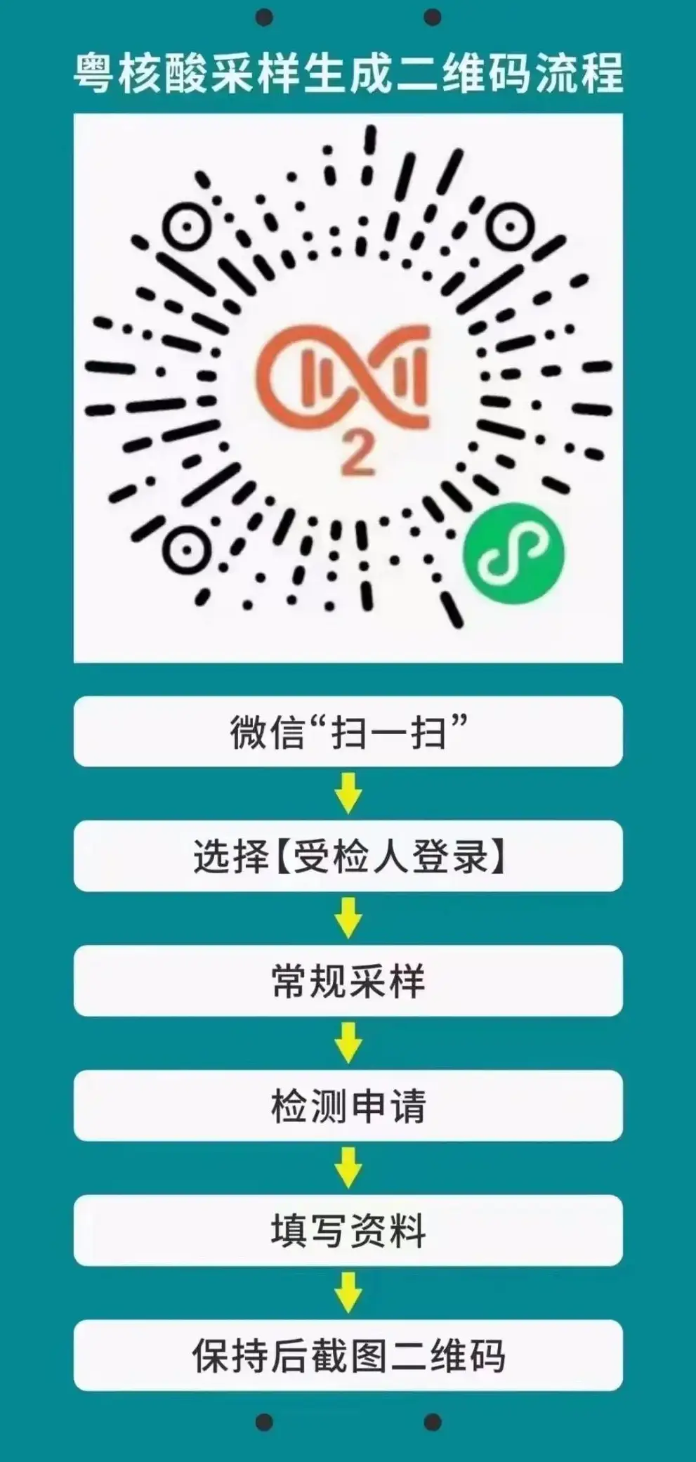 申请健康码_弄码申请健康码怎么弄_健康码重新申请怎么弄