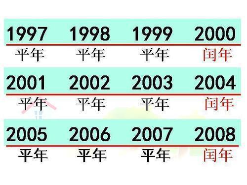 传统节日的顺序和日期-中国传统节日,你了解多少?五大节日全解析(图2) 传统节日按日期先后排序_传统节日的顺序和日期_传统节日按顺序