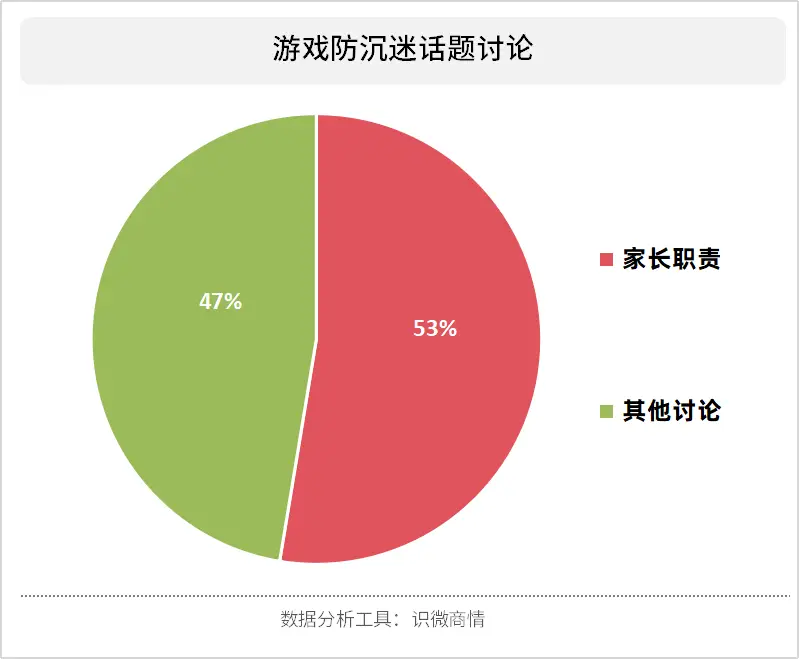 游戏手机排行_我手机游戏游戏_游戏手机哪款最好用