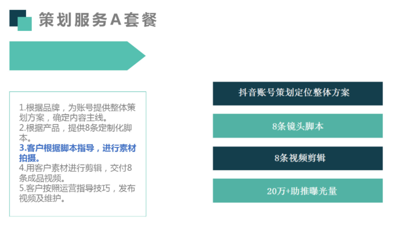 抖音企业号价格_抖音企业号收费标准_抖音企业号收费