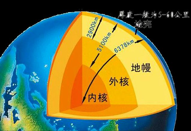 地心世界_地心世界真实照片_地心世界电影