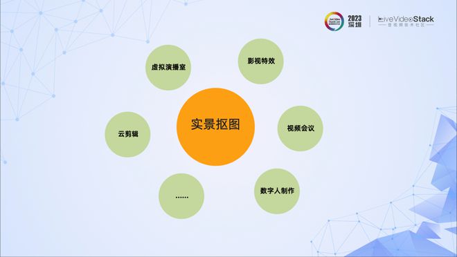 外国版抖音tiktok-探索TikTok:全球短视频平台的影响与文化变革(图4) 外国抖音tiktok中文版_外国版抖音tiktok_海外版抖音tiktok下载