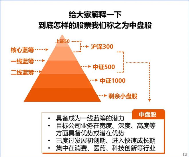 roi一般是多少正常_正常一般是多少颗牙齿_正常一般是多少个卵泡