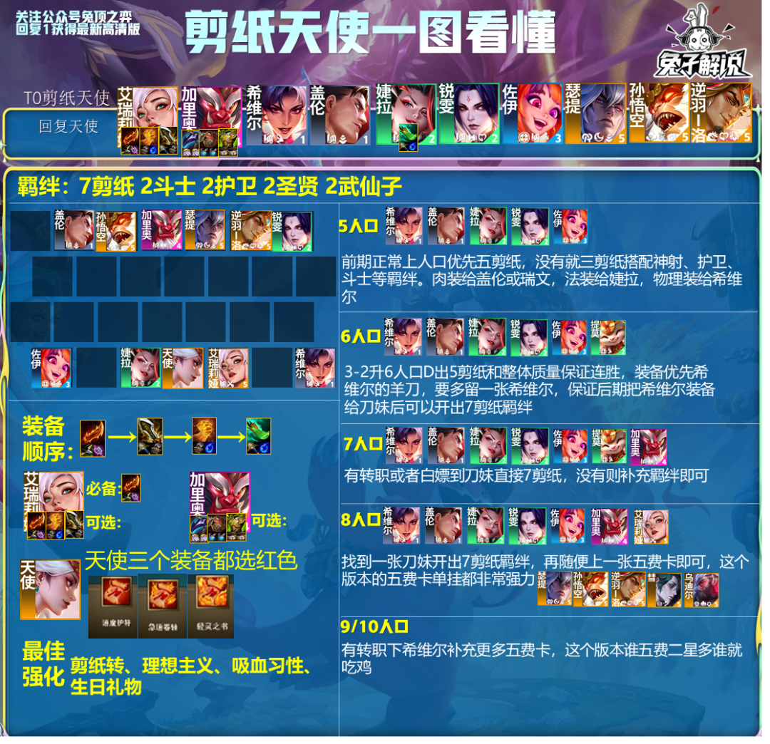 云顶之弈怎么打字_云顶之弈打字_云顶之弈局内打字