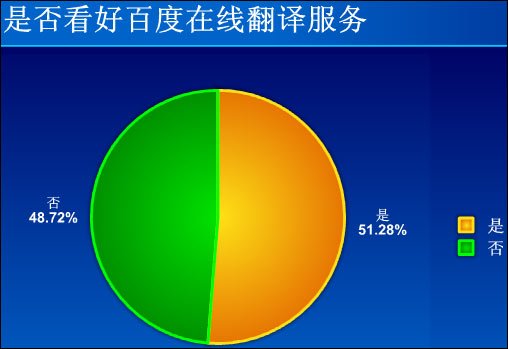 百度语音翻译_语音翻译在线翻译_语音翻译在线app