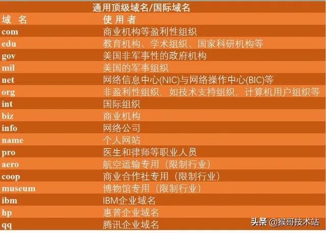 吴签引擎链接网址_苹果手机怎么打不开链接网址_网址链接