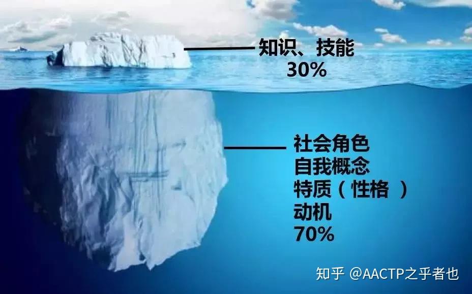 青年年龄_青年年龄是几岁到几岁_青年年龄段划分标准2023