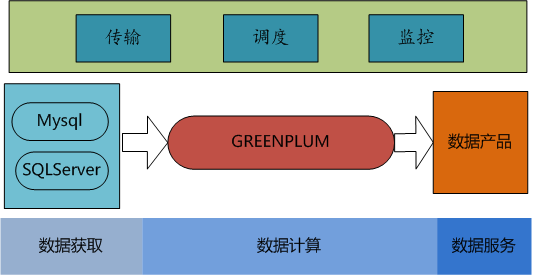 文档助手_oss文档_阿里云oss文档