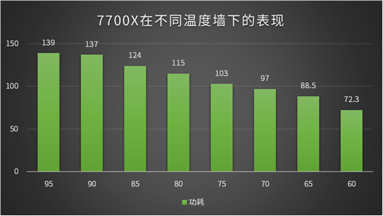 玩游戏手机价格表图片_表图片带字_手机怎么玩gba游戏