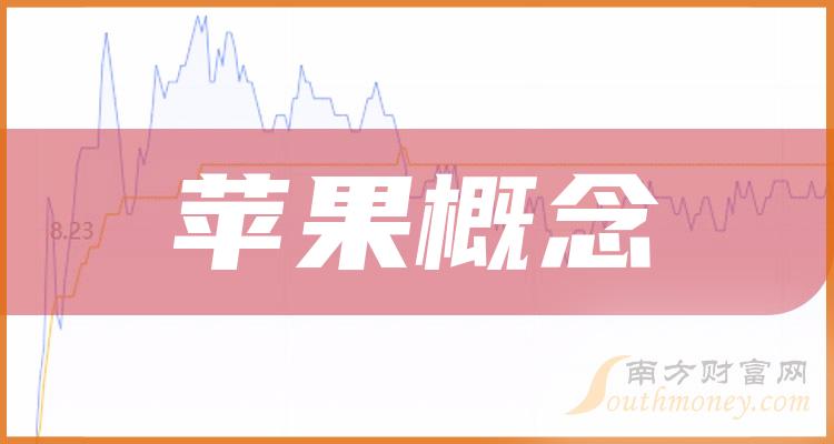 激活iphone时间查询_激活时间怎么看苹果_苹果查询激活时间