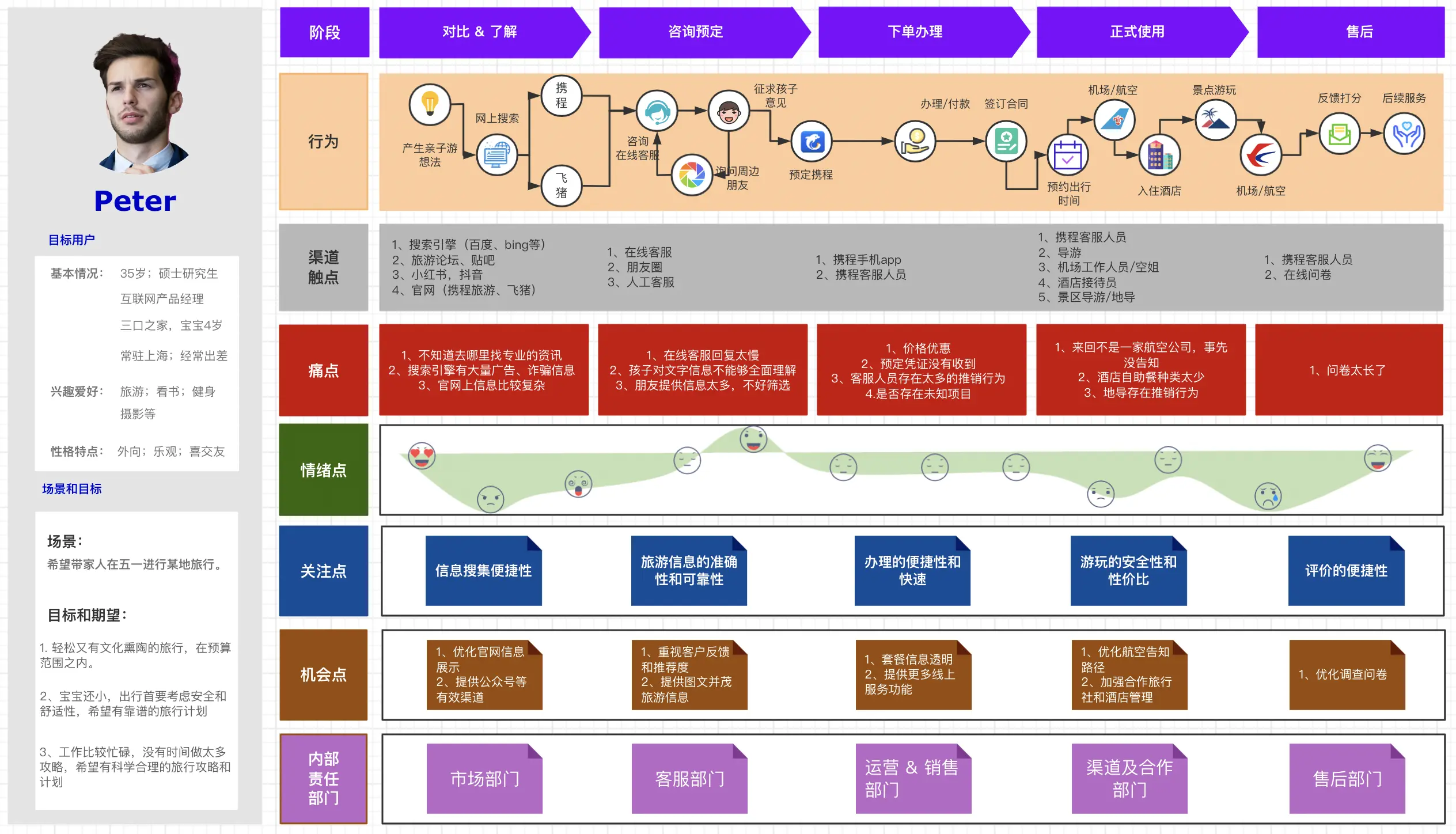 足迹地图看不了怎么回事_足迹足迹地图在哪里看_我的足迹地图在哪看