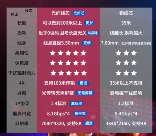 玩着游戏手机为什么卡_卡玩手机游戏怎么办_卡玩手机游戏的软件