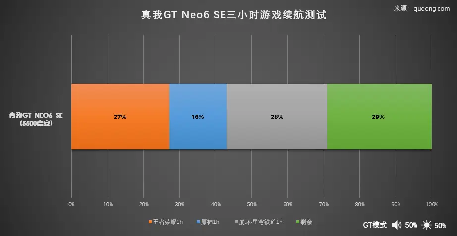 排行头条手机游戏推荐_今日头条最好玩游戏_头条手机游戏排行