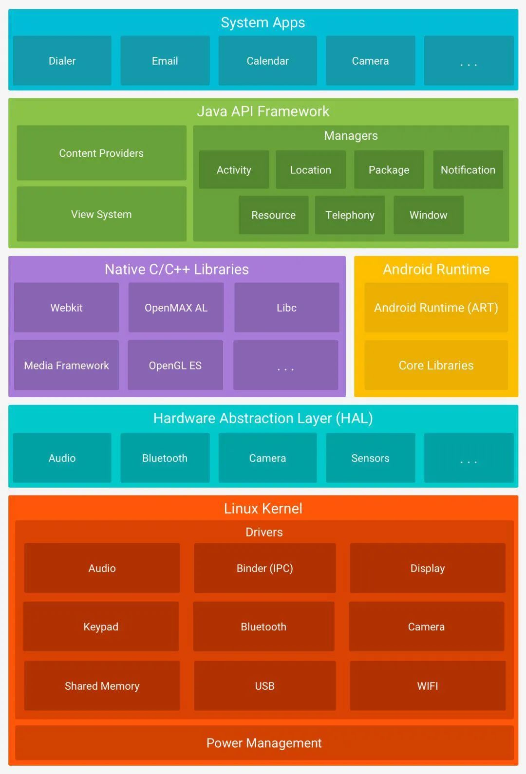 游戏 手机 java_手机游戏java展昭_手机游戏java还有吗