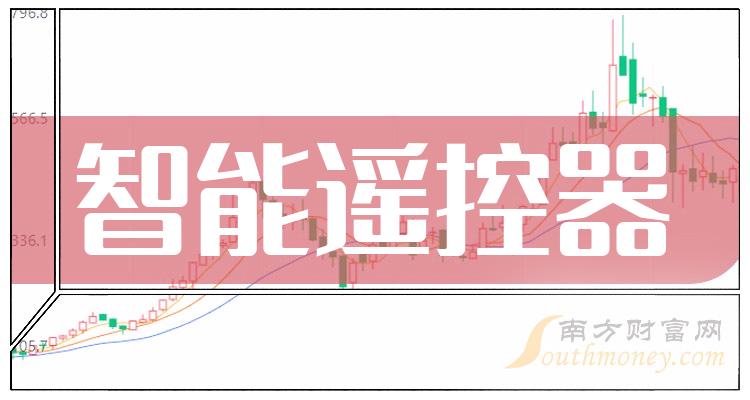 有红外的荣耀手机_荣耀20有没有红外线功能_荣耀有红外线功能的手机有哪些