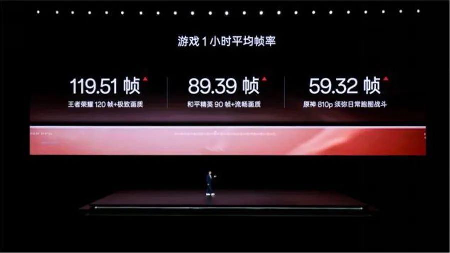 游戏引擎移动手机怎么用_手机游戏引擎_移动手机游戏游戏引擎