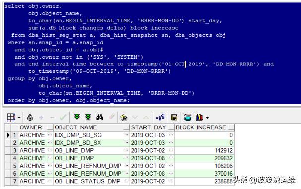 oracle查看表空间-探寻Oracle表空间:记录数据故事,守护珍贵价值(图2) 查看表空间大小_oracle查看表空间_查看表空间使用情况