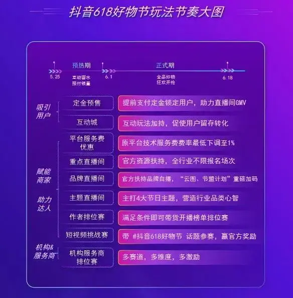 剖面图看的方向_剖面图看不见的要用虚线表示吗_剖面图怎么看