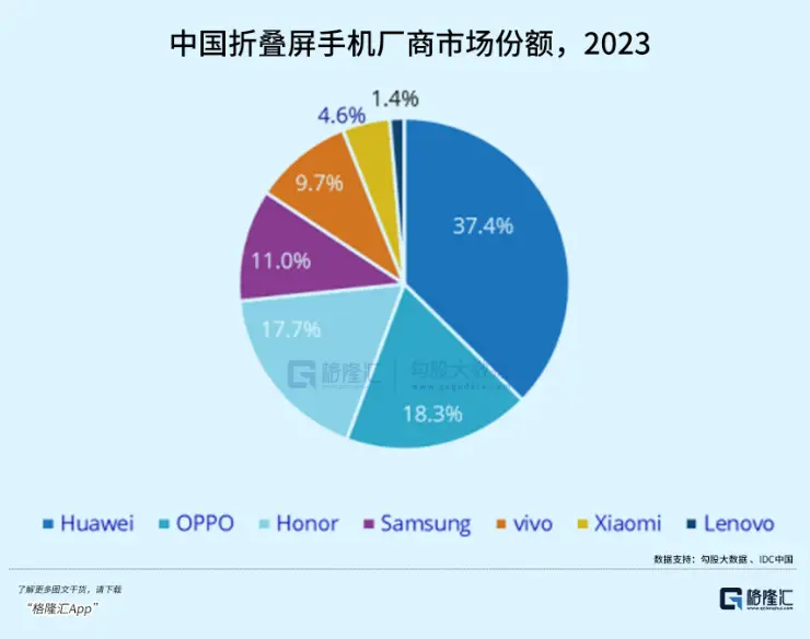 小米打游戏耗电快_小米手机打游戏费电快_小米手机玩电脑游戏耗电