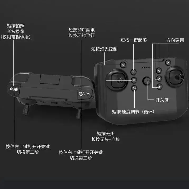 自制汽车的游戏_用手机自制小车游戏_自制小车手机游戏用什么软件