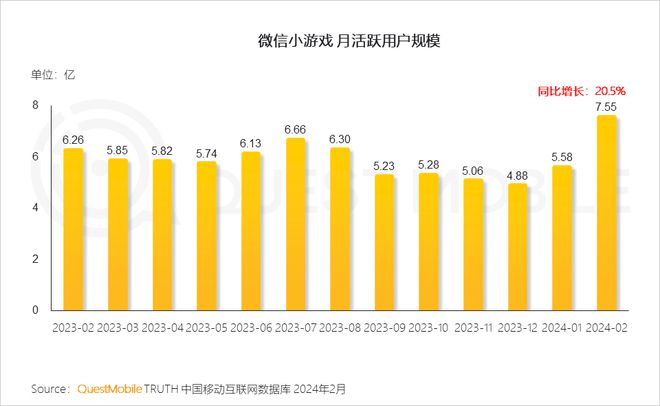 流行手机游戏现在有哪些_现在流行游戏手机_流行手机游戏现在还有吗