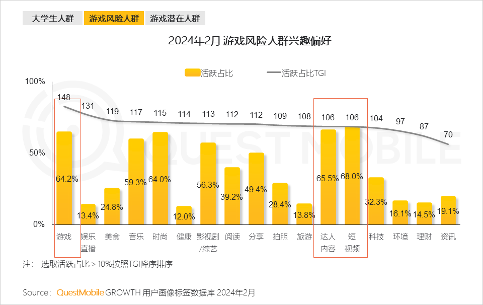 流行手机游戏现在有哪些_流行手机游戏现在还有吗_现在流行游戏手机