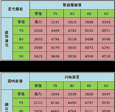 舰队wiku_舰队wiki_舰队wiki百科