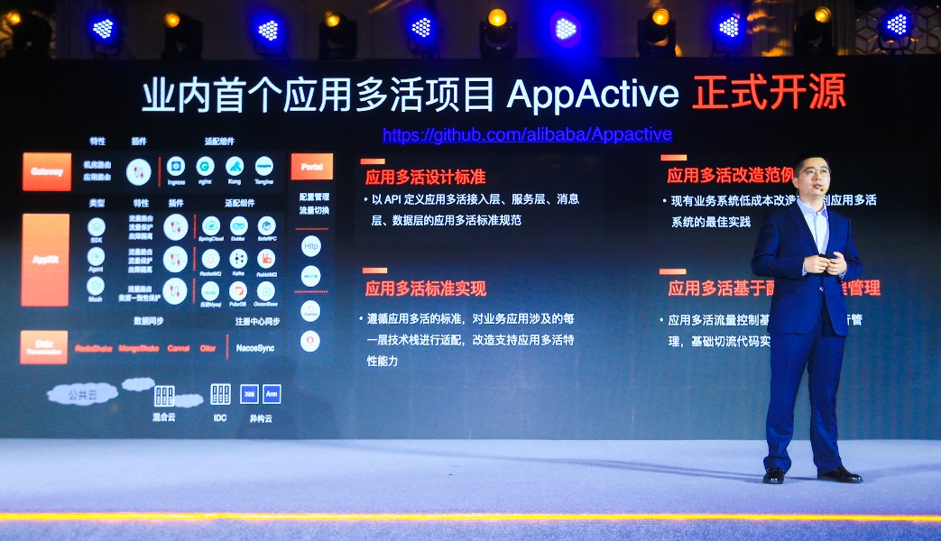 阿里云api是什么_阿里云api_阿里云api接口文档