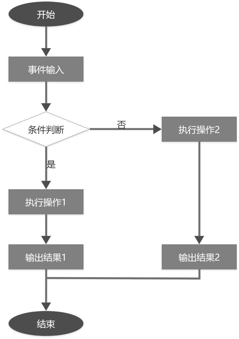 交互式手机游戏_游戏手机交互技巧_交互技巧手机游戏有哪些
