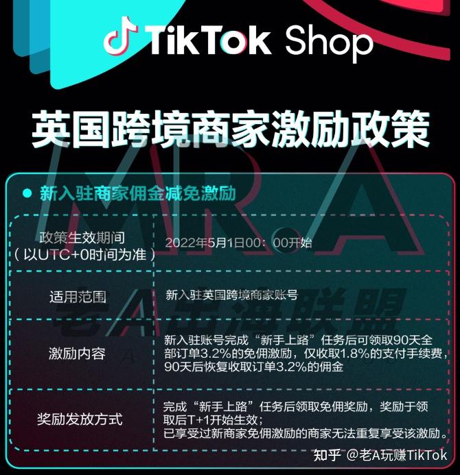 外国版抖音tiktok-探索多元文化,TikTok 开启全球生活方式之旅(图3) 海外版抖音tiktok下载_外国版抖音tiktok_外国抖音tiktok中文版