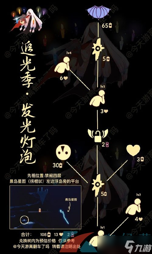 2022年4月30日是什么日子-2022 年 4 月 30 日,越南解放日与邻里节的温暖记忆(图1) 2021年子月是哪个月_2022年的年月日_2022年4月30日是什么日子