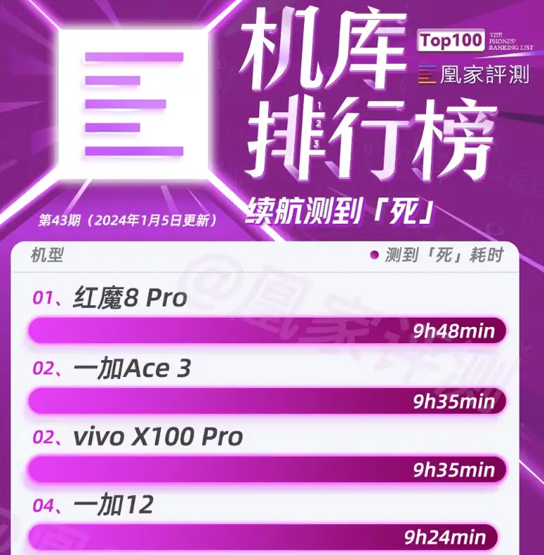 发热玩手机游戏会用流量吗_玩游戏用什么手机不会发热_游戏发烧手机