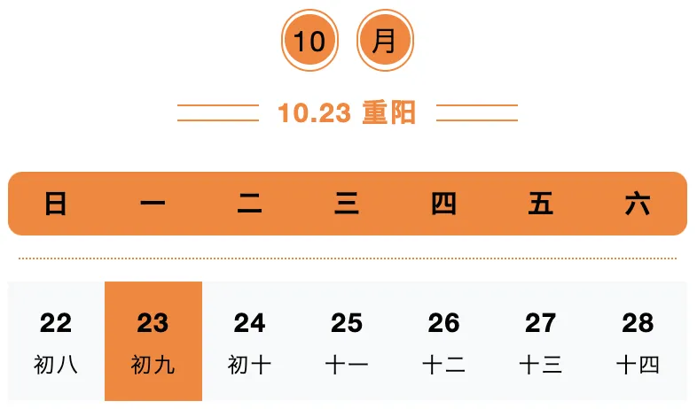 阴历阳历怎么区分-阴历与阳历:时间长河中的两面镜子,承载着中华民族的文化传统(图1) 阳历区分阴历吗_阴历阳历怎么区分_阳历区分阴历还是阳历