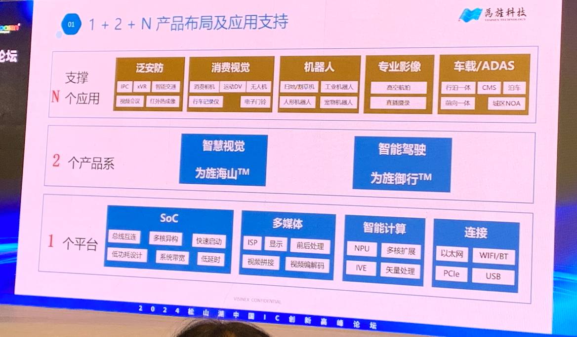 重型机械GOTV游戏手机_机械类手机游戏_机械手小游戏