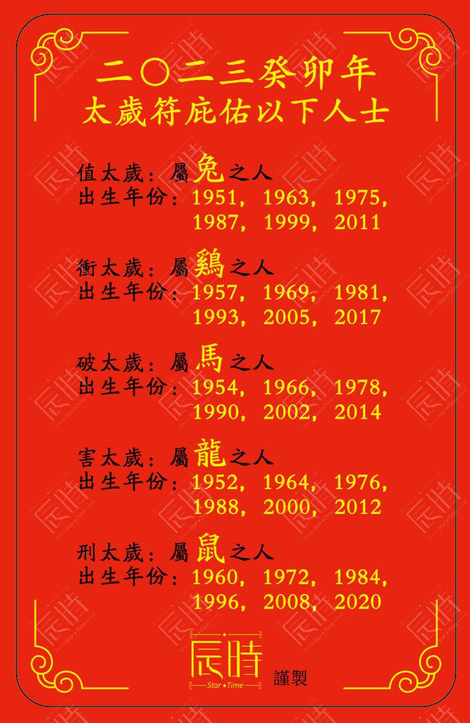 猪属于哪年出生_属猪的是哪年出生的_生肖猪出生的年份