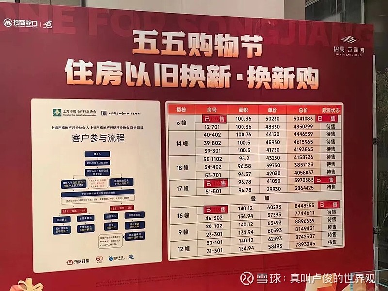 苹果以旧换新可以2换1吗-苹果以旧换新 2 换 1 是真的吗?别再被传闻误导了(图2) 旧苹果可以去换新手机吗_苹果以旧换新可以2换1吗_旧的苹果手机能换新机
