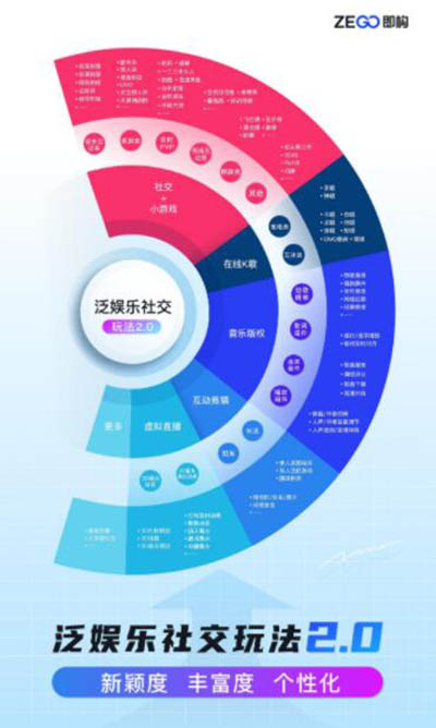 可上下分手游_可以下分的手游_最新手机上下分游戏