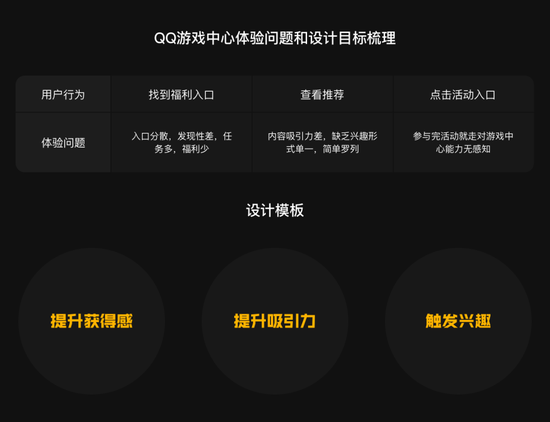 实名认证游戏身份证号_qq游戏实名认证_实名认证游戏注册身份证号码