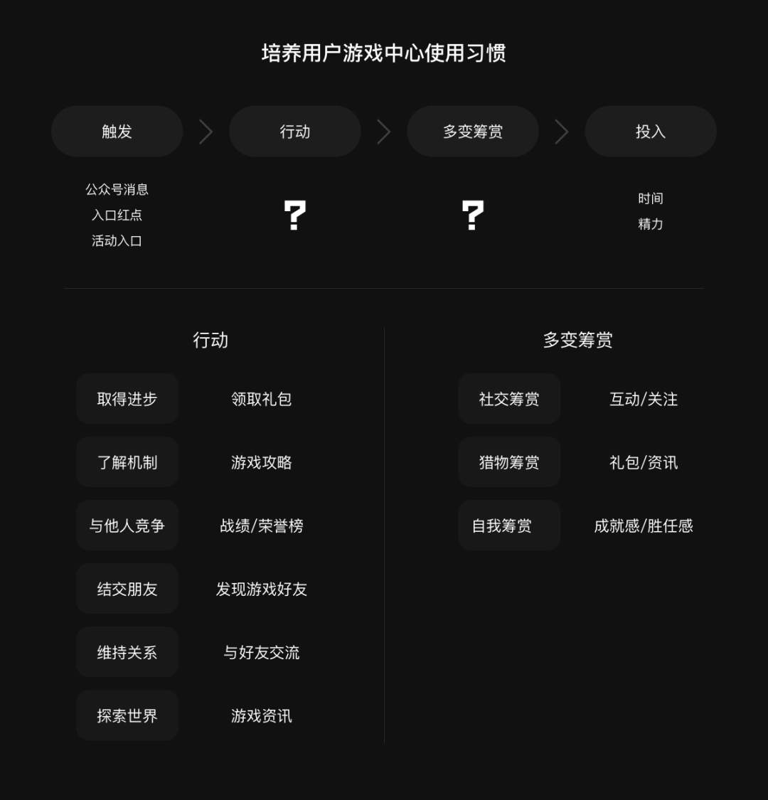 实名认证游戏注册身份证号码_qq游戏实名认证_实名认证游戏身份证号
