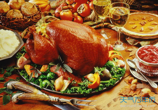 感恩节节是几月几日日_感恩节是几月几日_感恩节是什么节日是几月几日