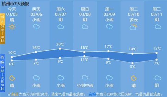 螳螂生;鵙始鸣;反舌无声_螳螂生;鵙始鸣;反舌无声_螳螂生始鸣