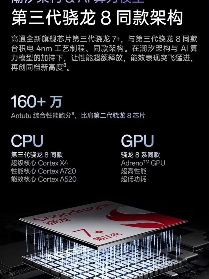 苹果手机处理器:手机的灵魂所在,带来无与伦比的流畅体验(图4) 苹果手机处理器_iphone手机处理器排行榜_用苹果处理器的手机