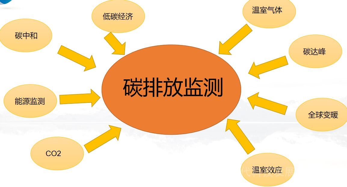 查询公开环保信息系统官网_环保信息公开查询系统_环保公示查询