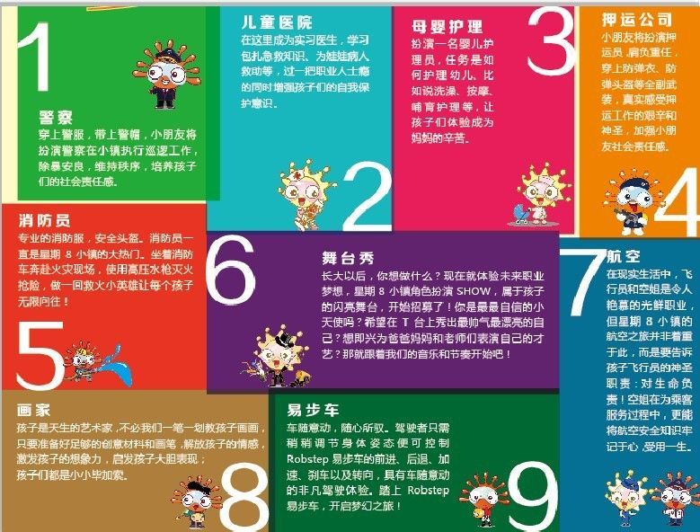 消防员医生警察手机游戏-致敬英雄!消防员、医生和警察:手机游戏背后的小乐趣与大担当(图3) 消防员医生警察手机游戏_警察和消防医生的游戏_警察消防医生模拟游戏